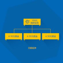 湖南像素網(wǎng)絡(luò)科技有限責(zé)任公司的網(wǎng)絡(luò)技術(shù)發(fā)展