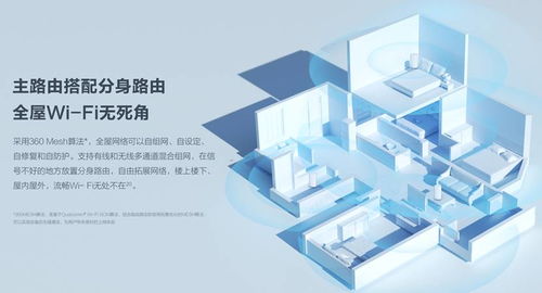 共享閑置帶寬，掘金新風口？國內首款Wi-Fi 6路由器來襲