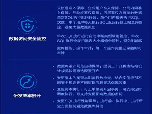 阿里巴巴產(chǎn)品工程師解析阿里云新數(shù)據(jù)管理DMS及數(shù)據(jù)處理與存儲支持服務(wù)